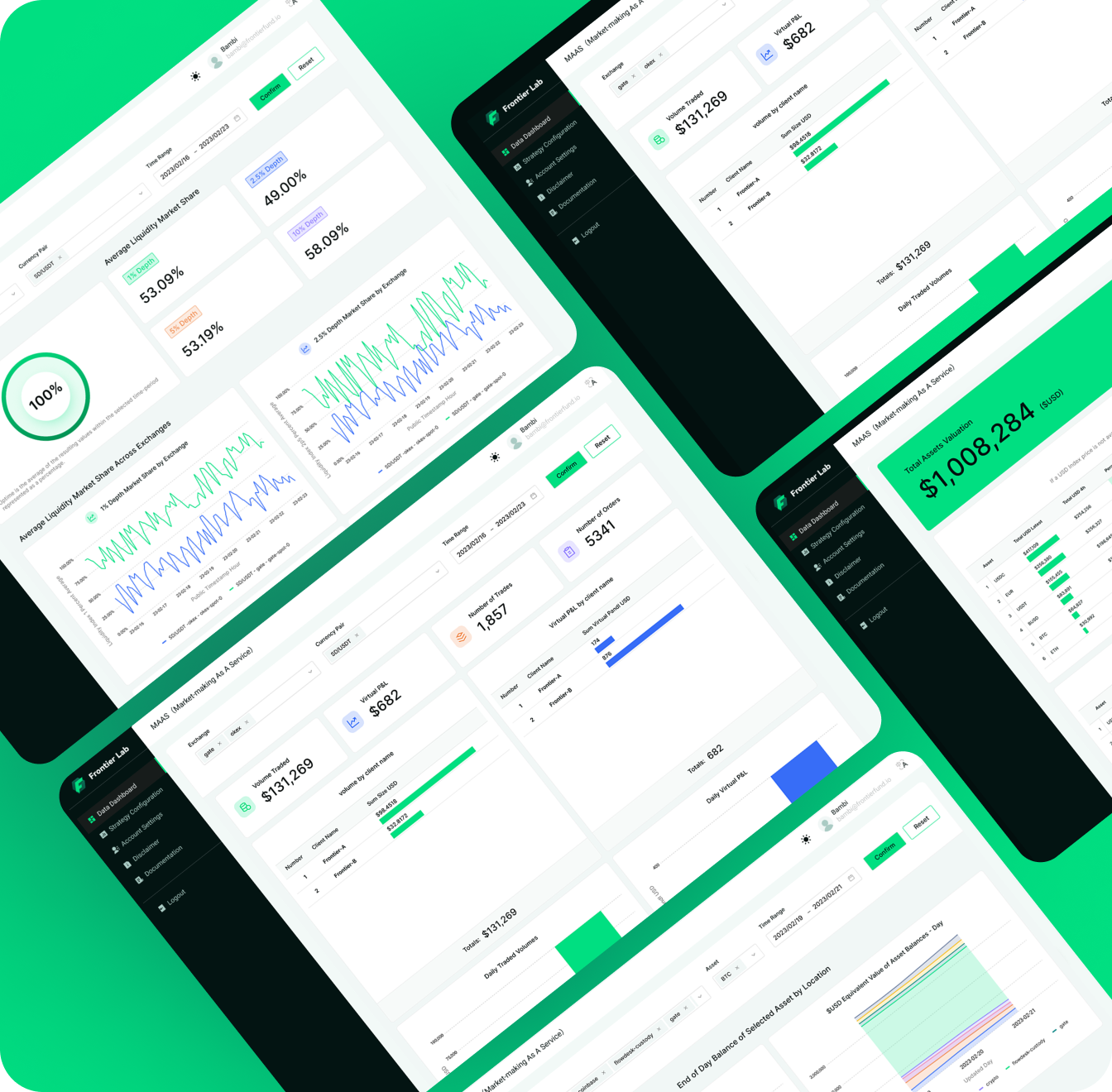 Visual Dashboards Enhance Market-Making Transparency